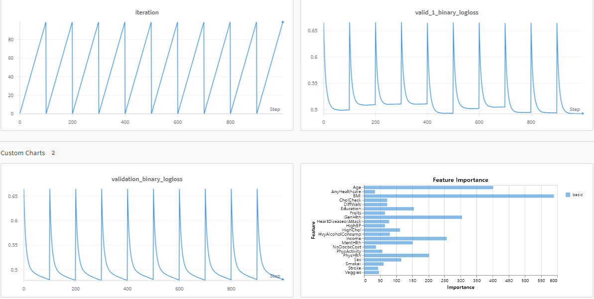 wandb_logging_example