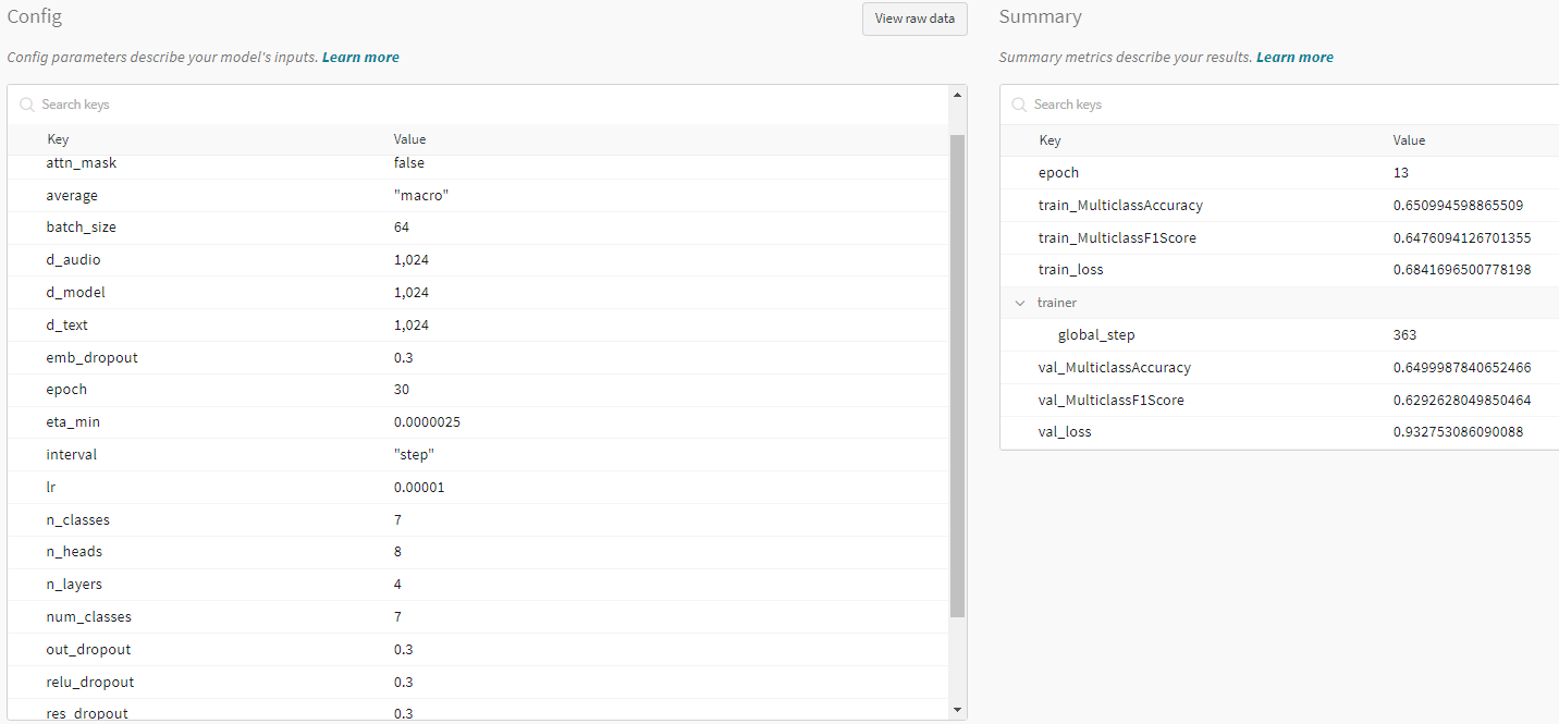 dl_overview_config